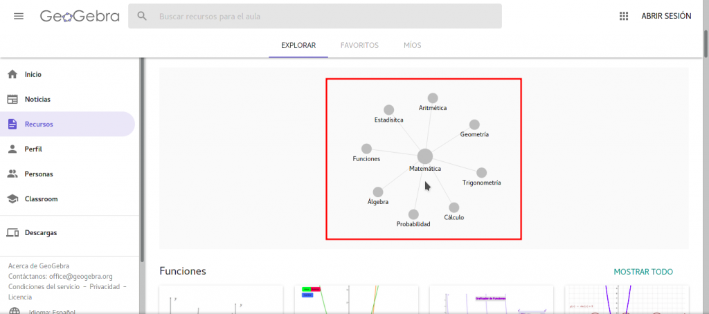 Una herramienta para matemáticas: Geogebra y algunos de los temas